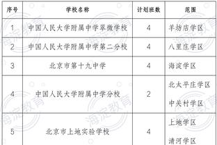 无力回天！艾维22中13空砍全场最高32分外加6助 得分平生涯纪录